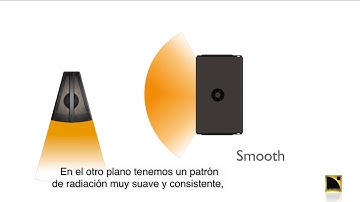 Video Constant curvature SP