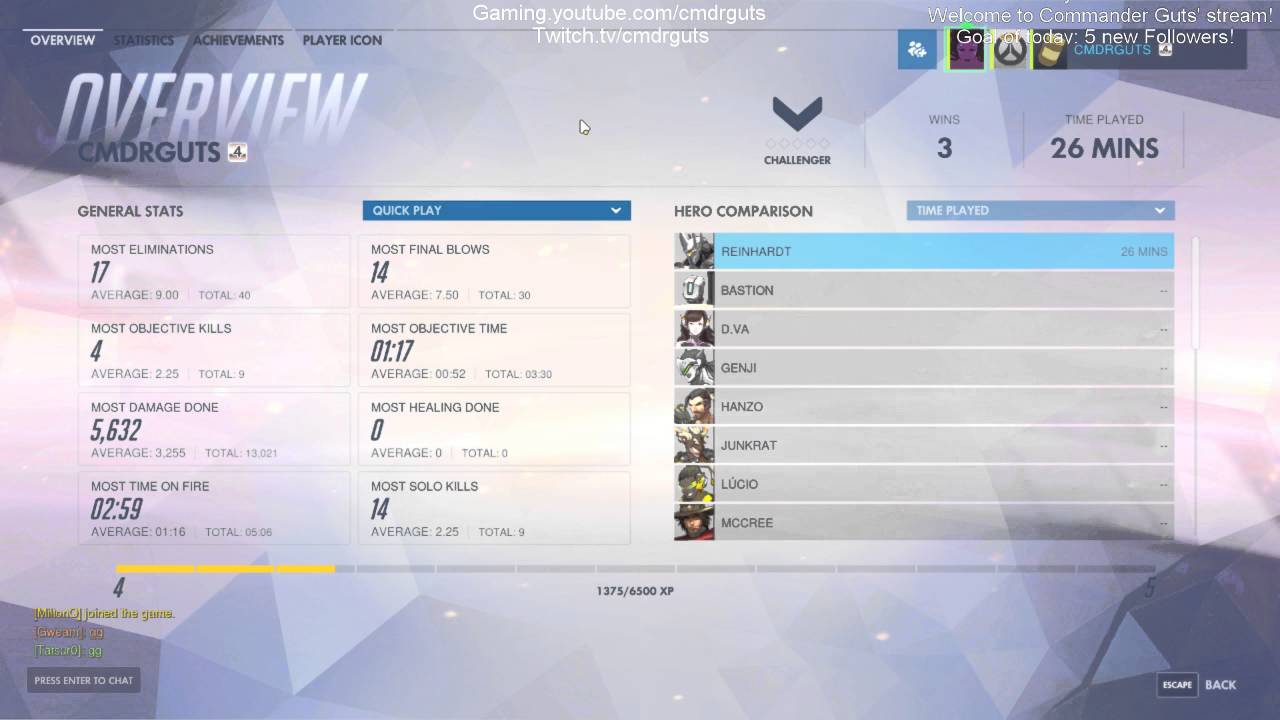 First Overwatch stream (Part 5) - YouTube