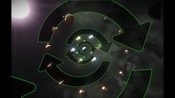 Dance of the Spheres | Real Solar Systems Mod (WIP / Stress Test)