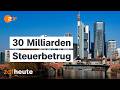 Steuerabzocke ohne Folgen? Das steckt hinter den Cum-Cum-Geschäften | frontal