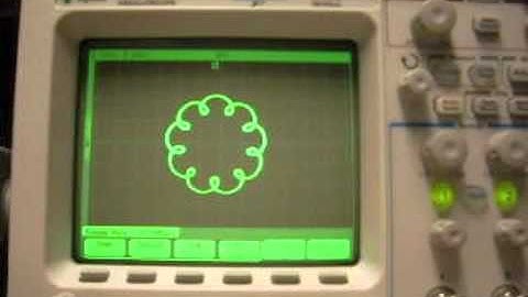 Lissajous Patterns on Oscilloscope