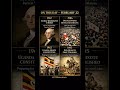 On This Day – February 22 | 4 Major Global Events That Shaped History 🌍✨