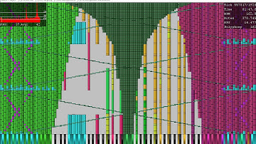 [Black MIDI] We are number one