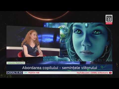 Video: Abordări De Ziua Înfrângerii