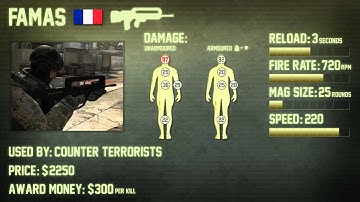 CS:GO FAMAS Weapon Guide (Counter Strike: Global Offensive)