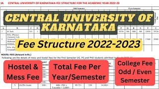 Central University of Karnataka Recruitment 2023: Check Post, Qualification  and Other Details