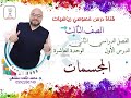 الدرس الأول المجسمات الوحده 10 الفصل 2 رياضيات الصف الثالث 