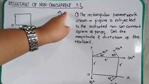 8. Nonconcurrent FS | resultant