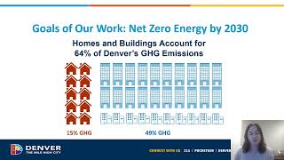 Energy and Denver Green Code Proposal Briefing #2