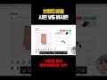 브랜드유통, 시즌 상품 사입을 미리 준비해야하는 이유 #브랜드유통 #온라인쇼핑몰 #로켓그로스 #리셀