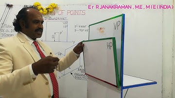 Projection of Points in Second Quadrant | Tamil | Engineering Graphics Subject