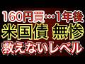 【米国債】無惨⁉ 1年前160円で買った米国債投資家は！ 実務の損益計算したら⁉ 丸1年でこうなった! #米国債 #投資 #運用 #債券