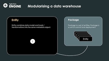 Create source entity