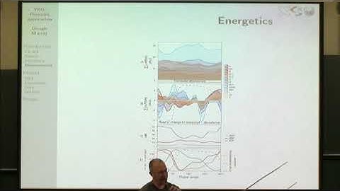 Douglasy Murray | tba