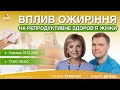 Проблемні питання лікування порушень менструального циклу у жінок з метаболічним синдромом