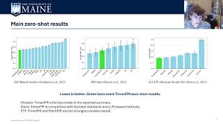 ECE 591 Paper Review - A Decoder-Only Foundation Model for Time-Series Forecasting