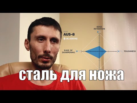 Выбор стали для ножа. Коротко и ясно.