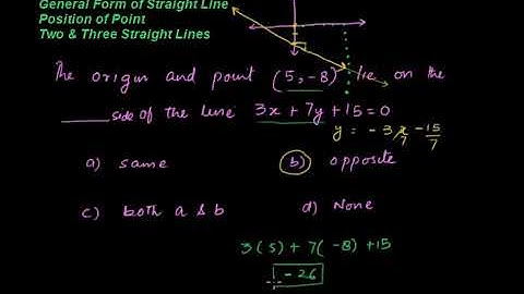Exam prep – F Sc  Math LEC 4: Introduction to Analytical Geometry