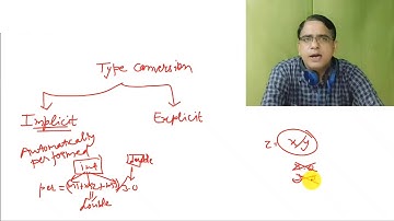 Operations between Different Types of Data in 