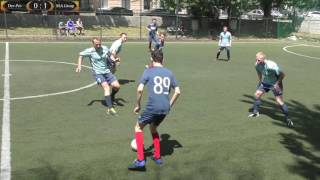 Dev-Pro 0 - 3 SSA Group