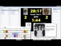 Poang Roller Derby Scoreboard Free Program   Tutorial from Start to Finish