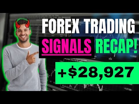 DAY TRADING RECAP / LESSON ($28,927.20 PROFIT) FOREX