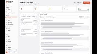 Identity Management: JumpCloud Security Scan