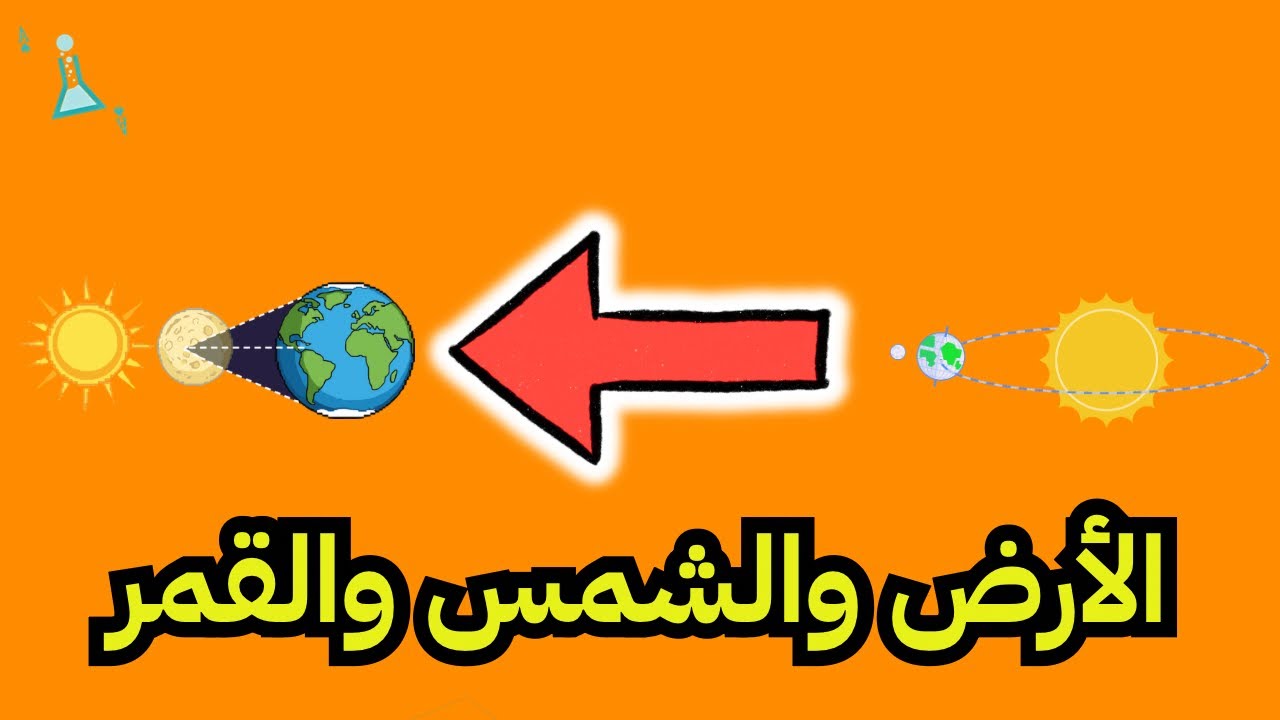 الأرض والشمس والقمر - للصف الرابع الابتدائي #علوم