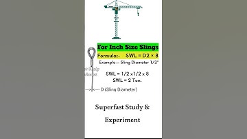 Wire rope load lifting Capacity Calculation Formula #Ropesling #youtubeshorts