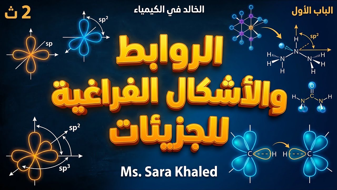 تابع . الرابطه التساهميه🔥 . الباب الاول .الترم التانى. الصف الثاني الثانوي 2026  