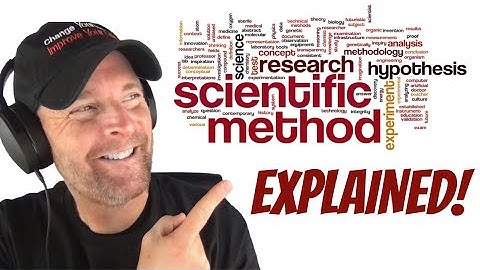Scientific Method Explained