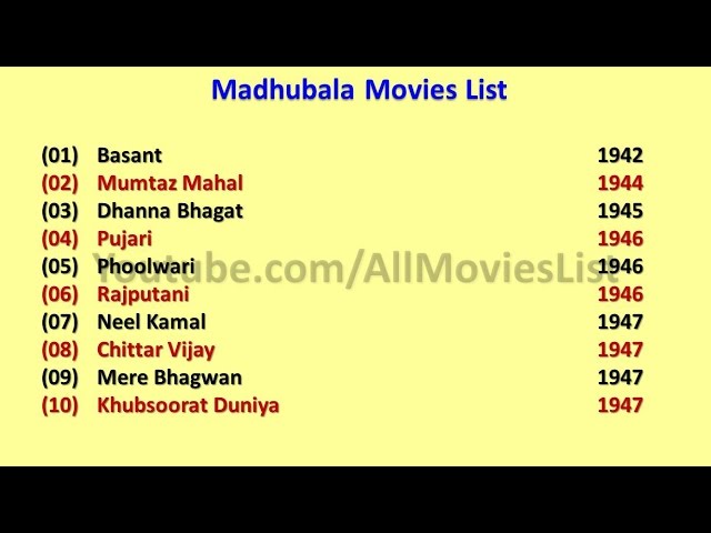 Madhubala Movies List Youtube