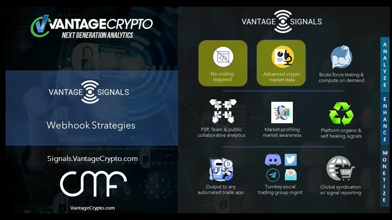 Vantage Signals | Strategies | Webhook Strategies