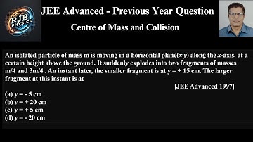 An isolated particle of mass m is moving in a horizontal plane (x-y) along the x axis, at a certain