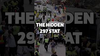 How Security Experts Measure Success (It’s Not What You Think) | Juliette Kayyem