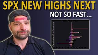 Live Trading Session: SPY, QQQ & Gamma Exposure Breakdown