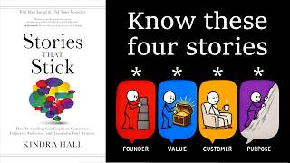 Tell these stories to stand out: STORIES THAT STICK by Kindra Hall | Core Message