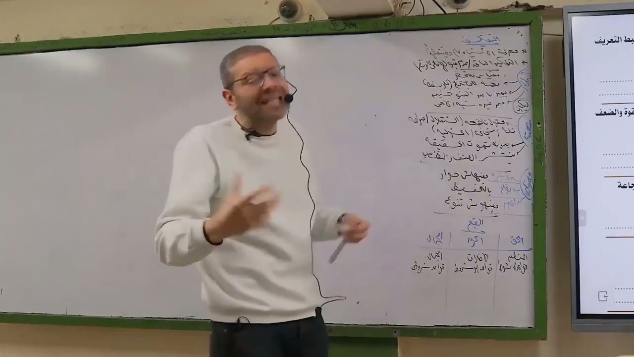 مراجعة االباب الرابع فلسفة 3ث