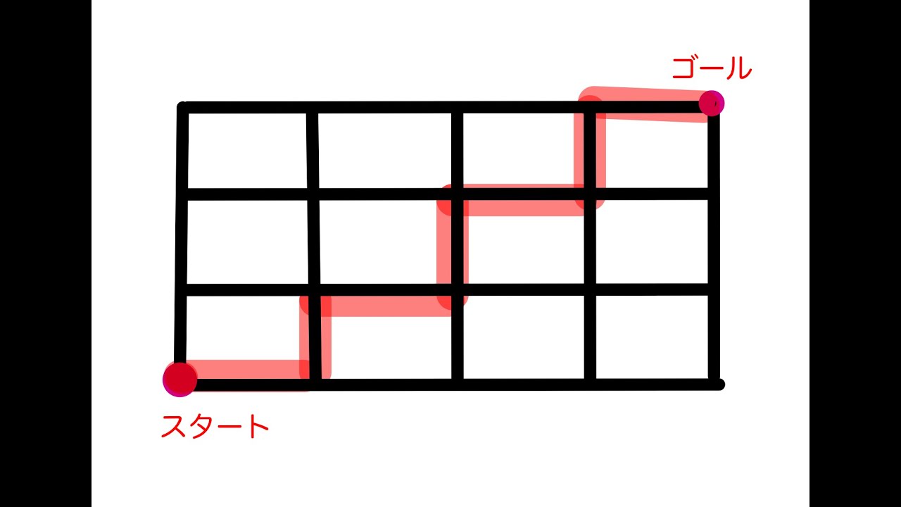 面積を2等分する最短経路は何個?