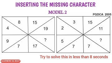 Inserting the missing character reasoning in telugu | Model 2