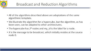 BE Computer | High Performance Computing | Unit 3 | Lesson 4