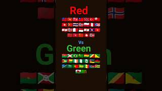 Red Vs Green