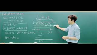 [송태석] 2019학년도 6월 평가원 가형 21번