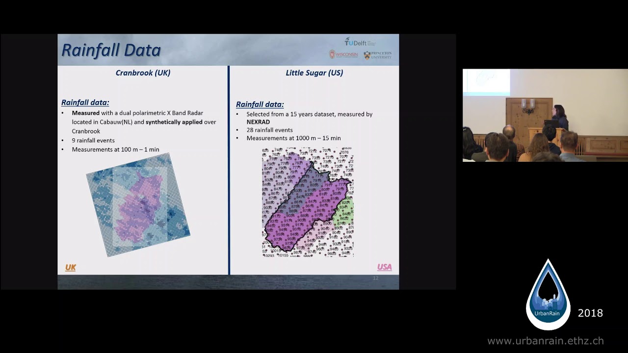 UrbanRain2018 [03-02] Eval. critical rainfall and catchment scale on urban hydrological response
