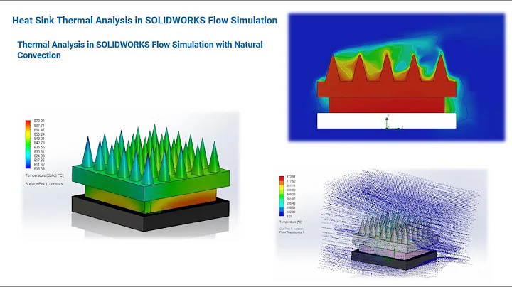 Heat Sink Thermal Analysis in SOLIDWORKS Flow | Thermal Analysis in SOLIDWORKS Flow Simulation