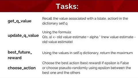 Project 4b: Nim - HarvardX: CS50 Introduction to Artificial Intelligence with Python