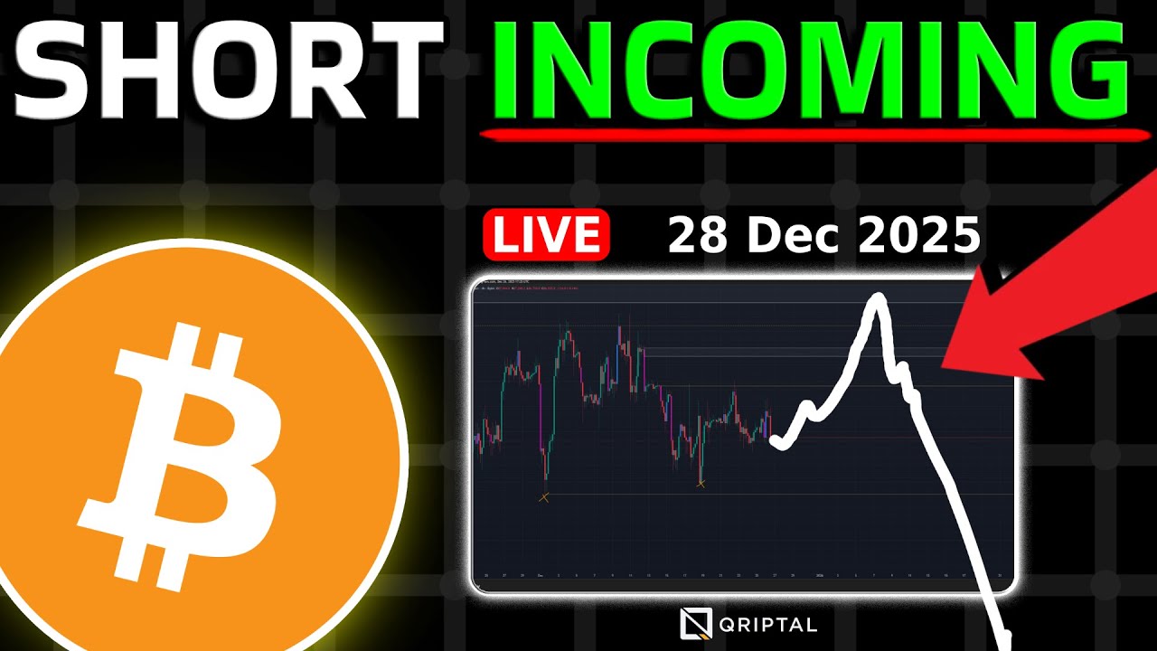 Bitcoin LIVE analysis and weekly outlook - BIG moves incoming! - YouTube