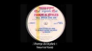 Classic Hardcore Tunes