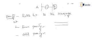 Error Detection Codes - Digital Computers - Computer Organization and Architecture
