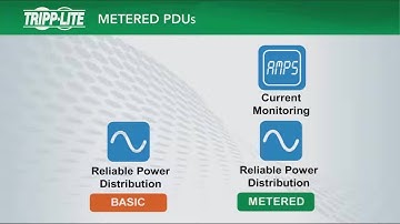 Feature Overview - Metered PDUs
